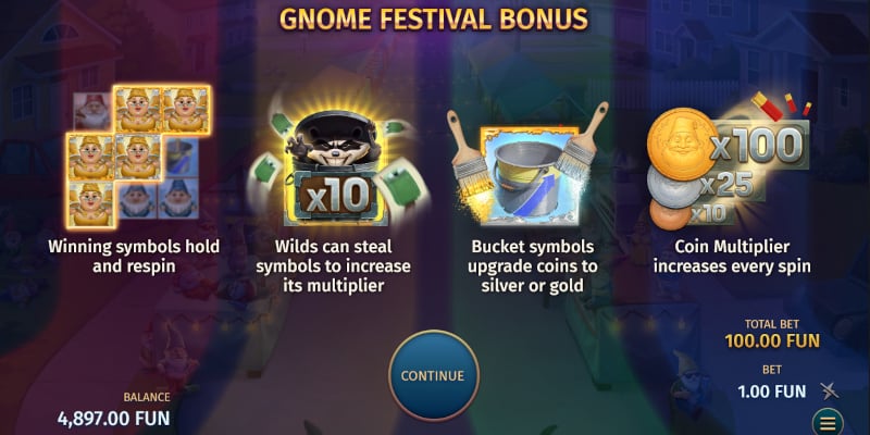 Uncle profit bonus opties