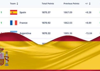 fifa ranking spanje