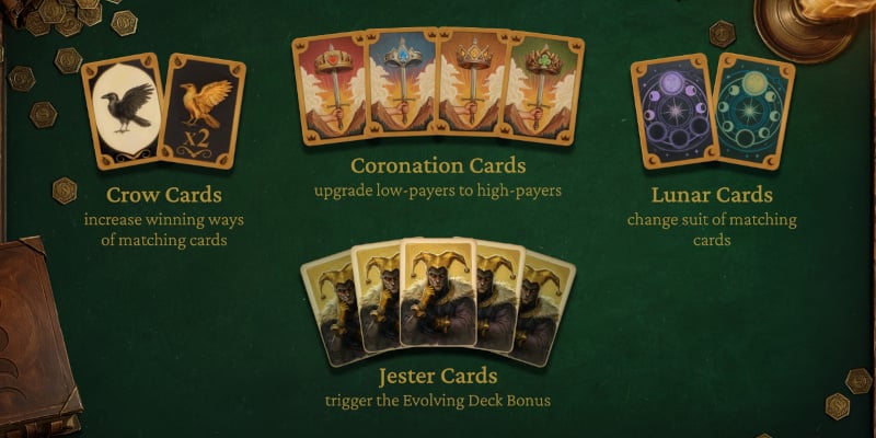 Alteration cards