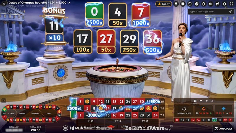 gates of olympus roulette RTP