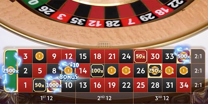 gates of olympus roulette bonus