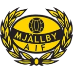 Mjällby