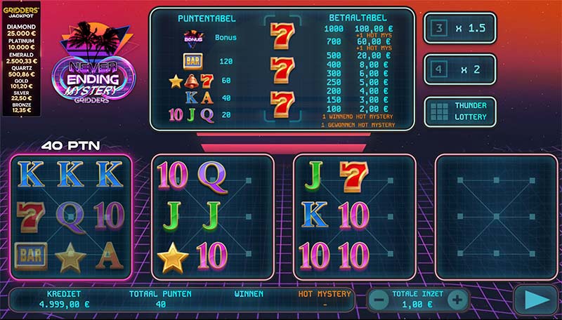 gridders casino
